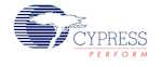 cypress-small-logo