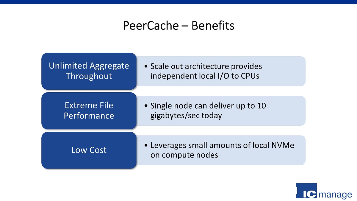 PeerCache Benefits
