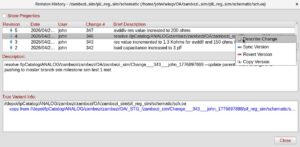 Virtuoso Custom IC analog design management version control - IC Manage GDP-AI