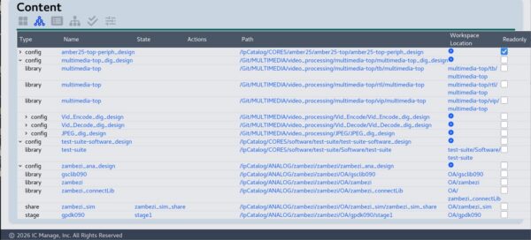 IP Lifecycle management IPLM - Bill of Materials BOM